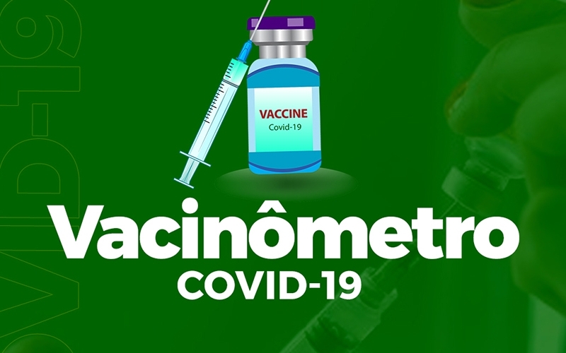 Já está no ar o Vacinômetro, para monitoramento da vacinação contra Covid-19 em Guia Lopes